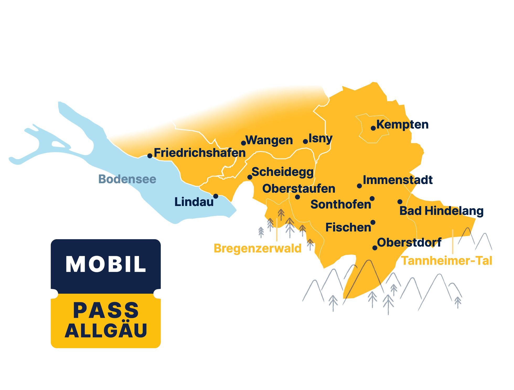 Übersicht des Streckennetzes,  Geltungsbereichs vom MOBIL PASS ALLGÄU 